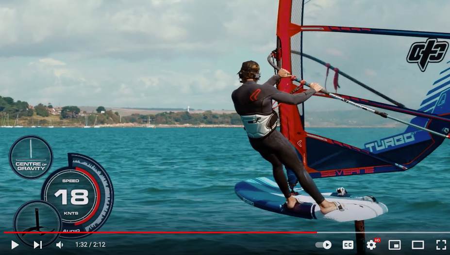 Sam 18 knots