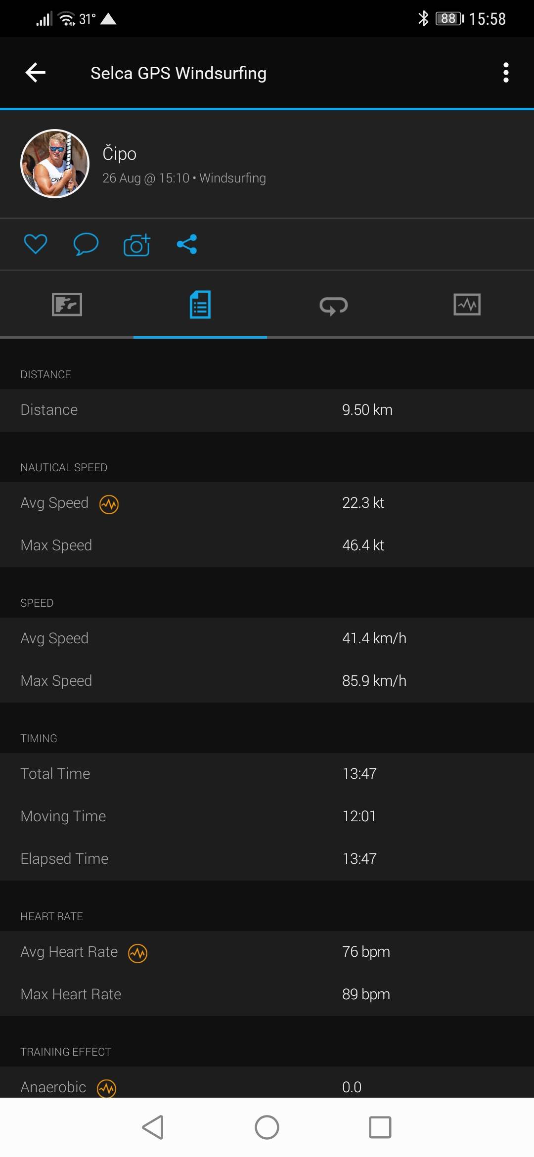 GPS data