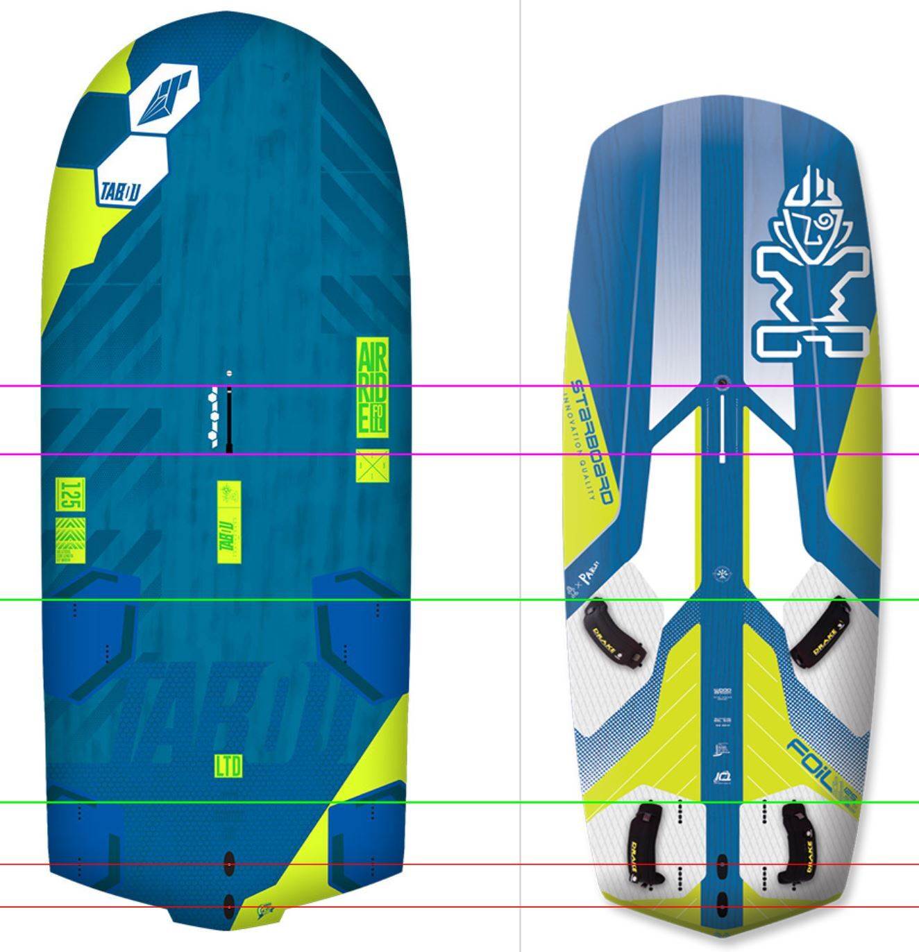 tabouStarboardLines