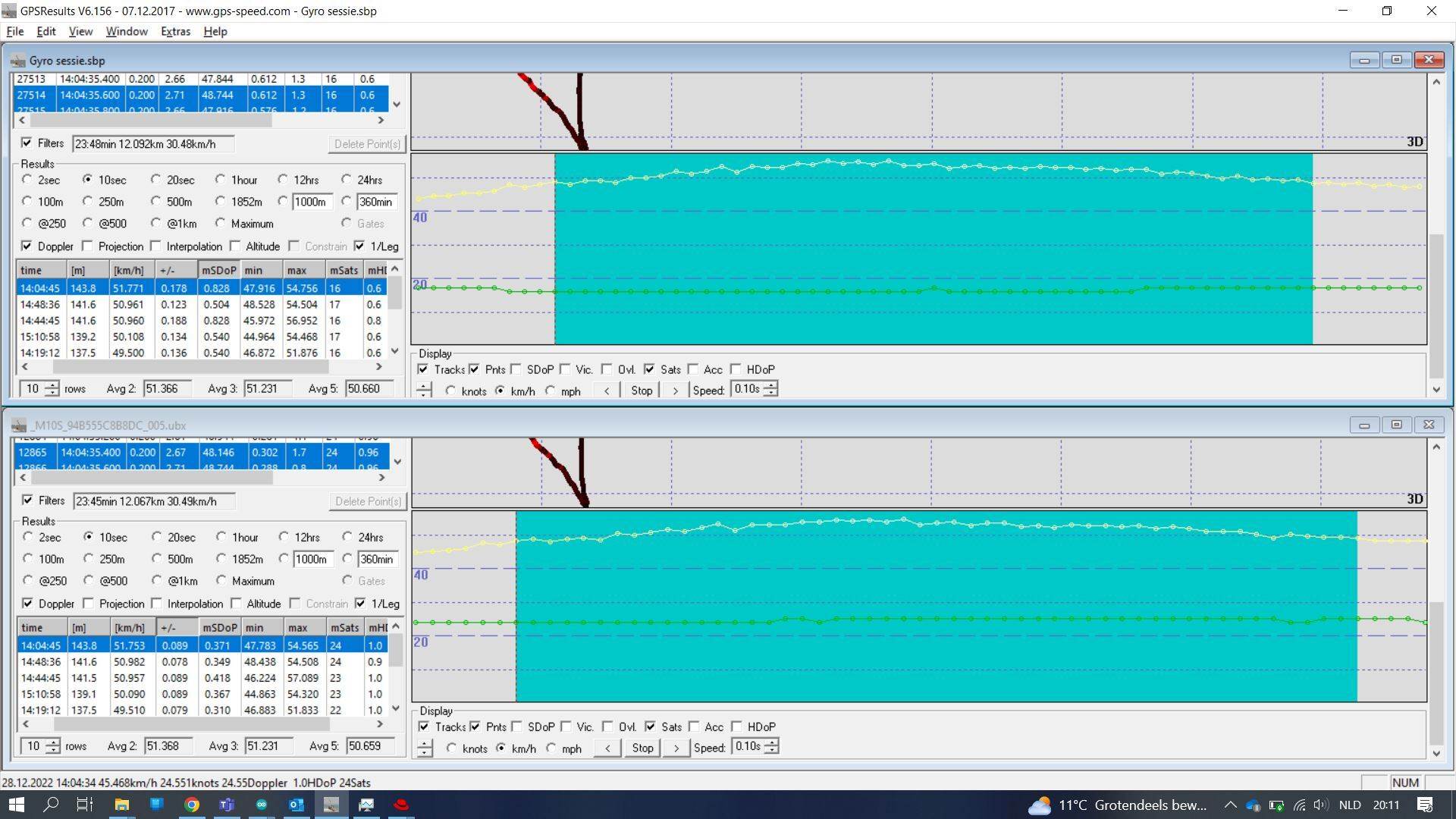 GPSresult Gyro vs M10
