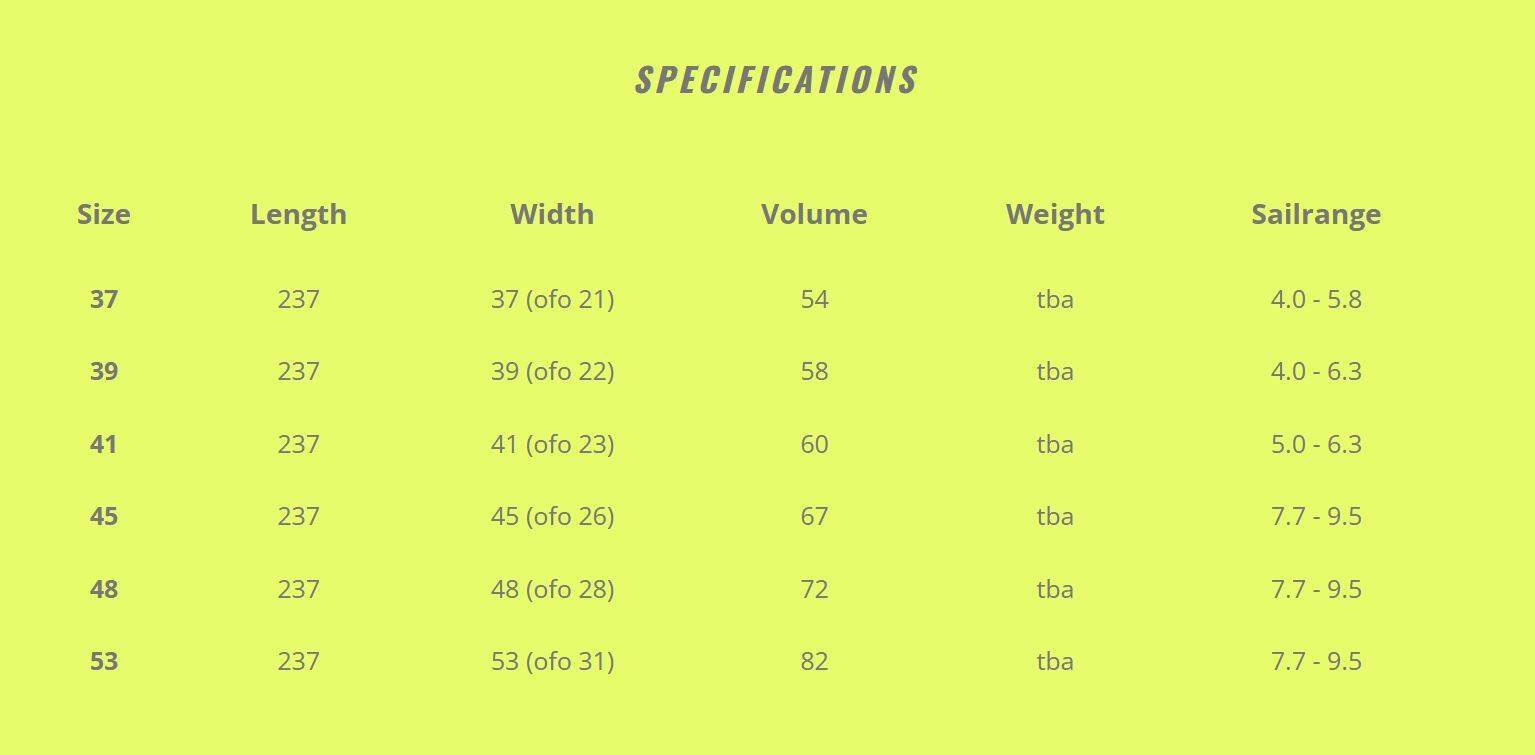 Tribal Rapid Specs