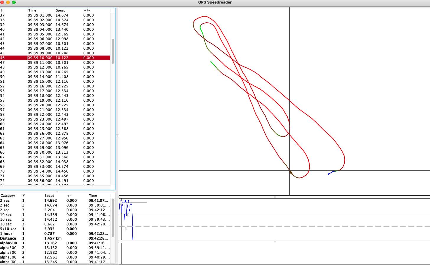 Screenshot 2023-10-02 at 8.10.16 AM