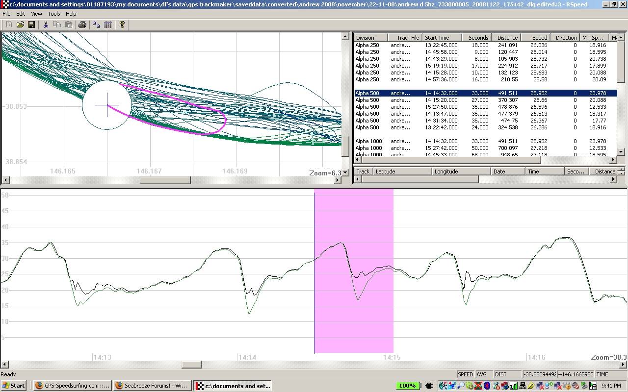 Alpha run GT-31 showing junk speed graph