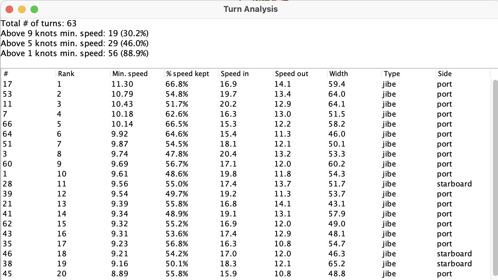 Screenshot 2023-11-30 at 5.53.47?PM
