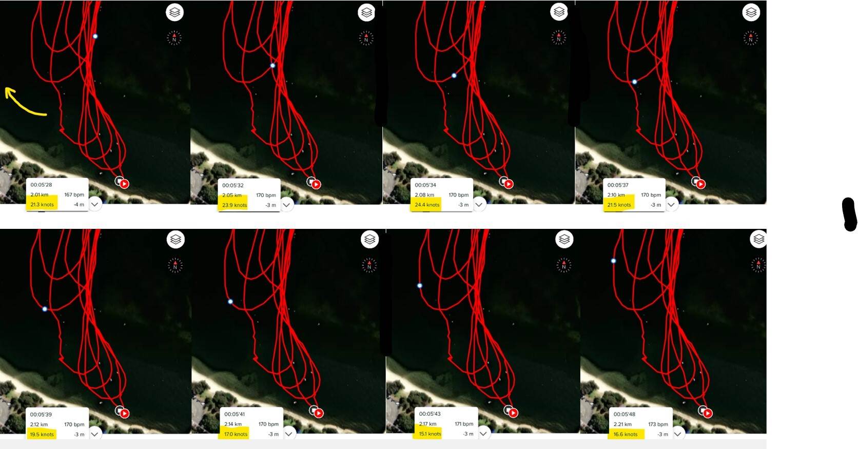 Speed in turns
