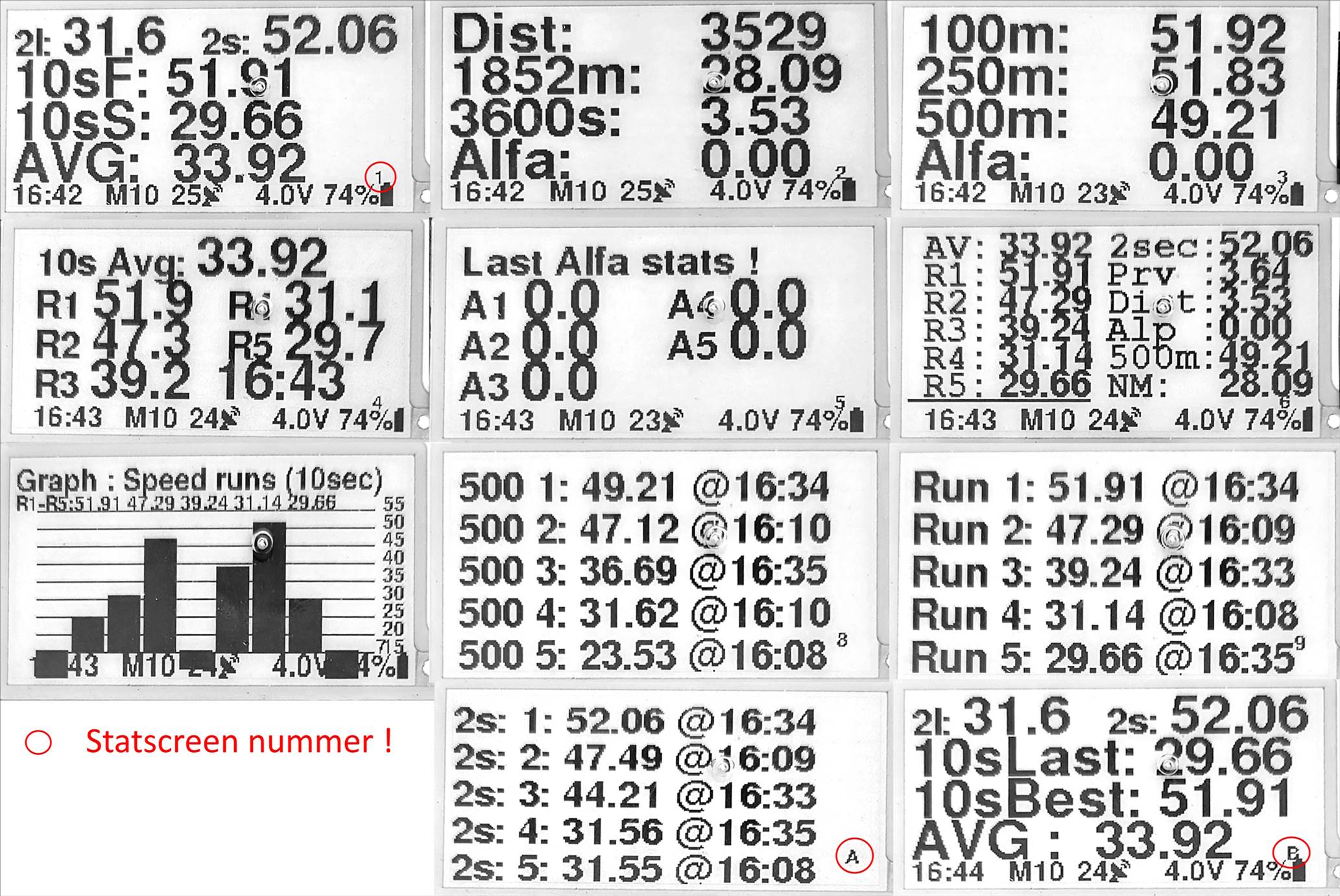 Statsscreens