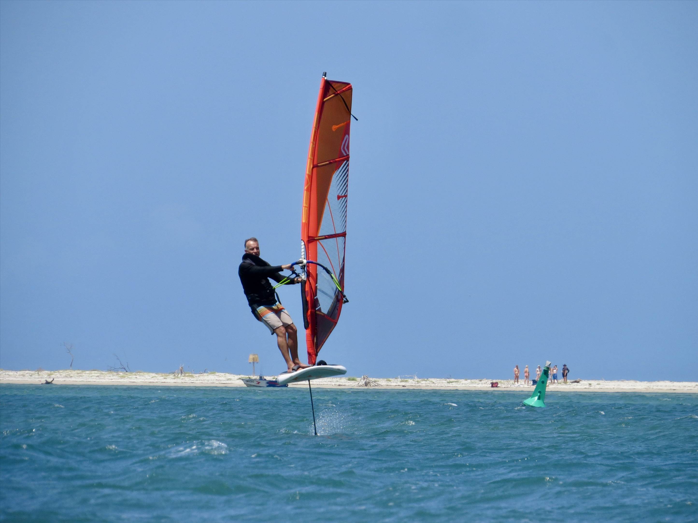 Windy Week