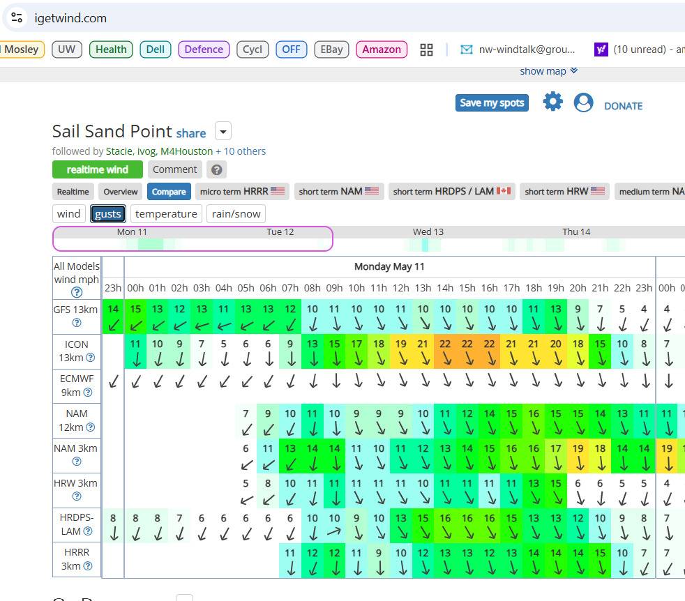 windsurf-05-11-26-igetwind-forecast-gust