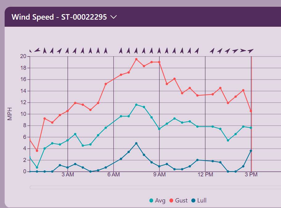 2026-07-28Tempest-actual-0-2-heropt2