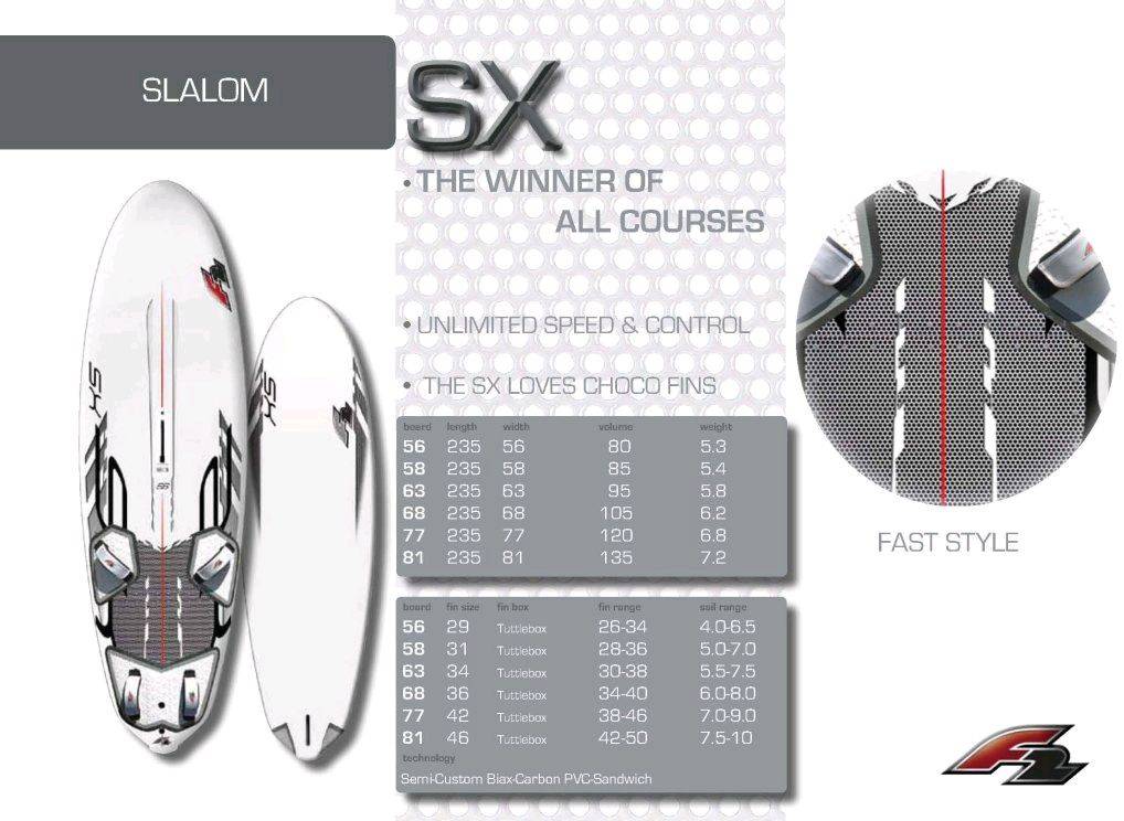 2010 F2 SX 1