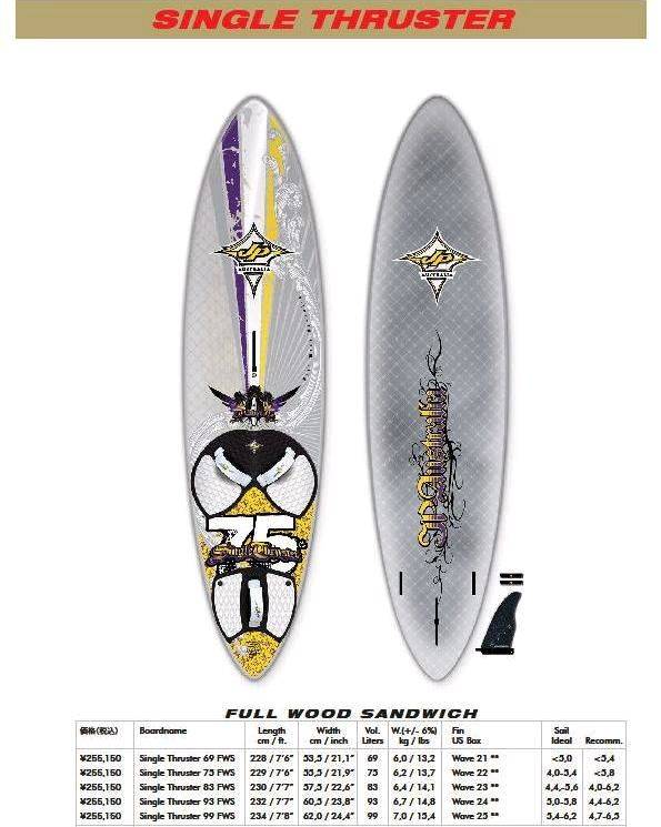 JP Australia 2011 Single Thruster 03