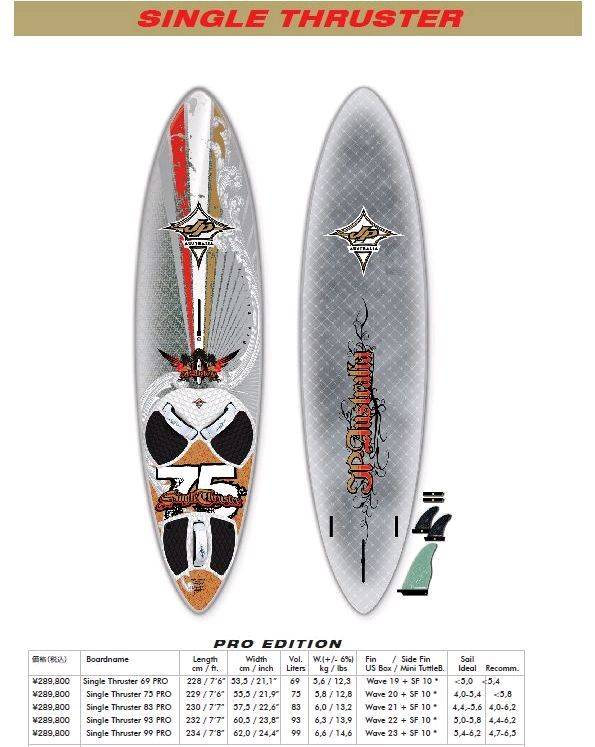 JP Australia 2011 Single Thruster 04