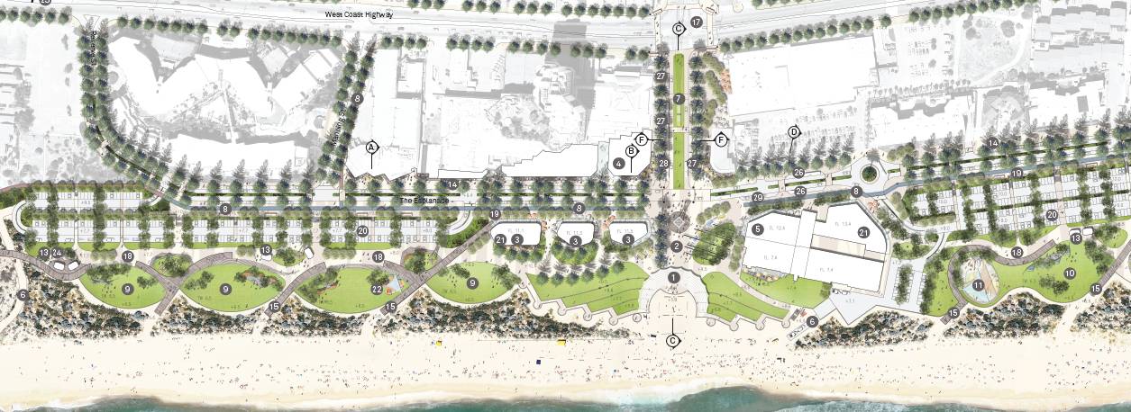 scabs mgnt plan