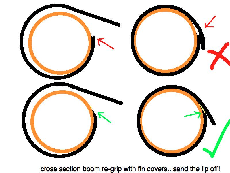 regrip