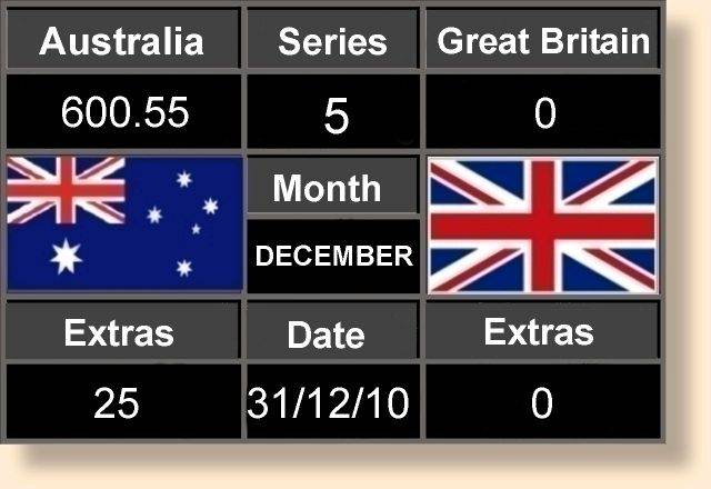 Scoreboard Series 5 31-12-2010