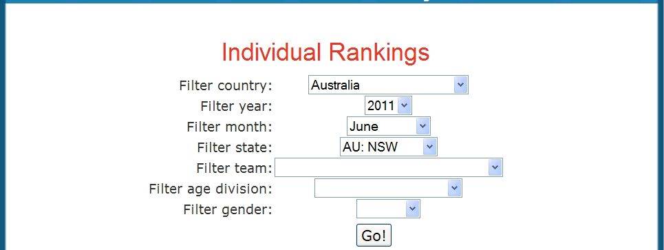 Top June 2011