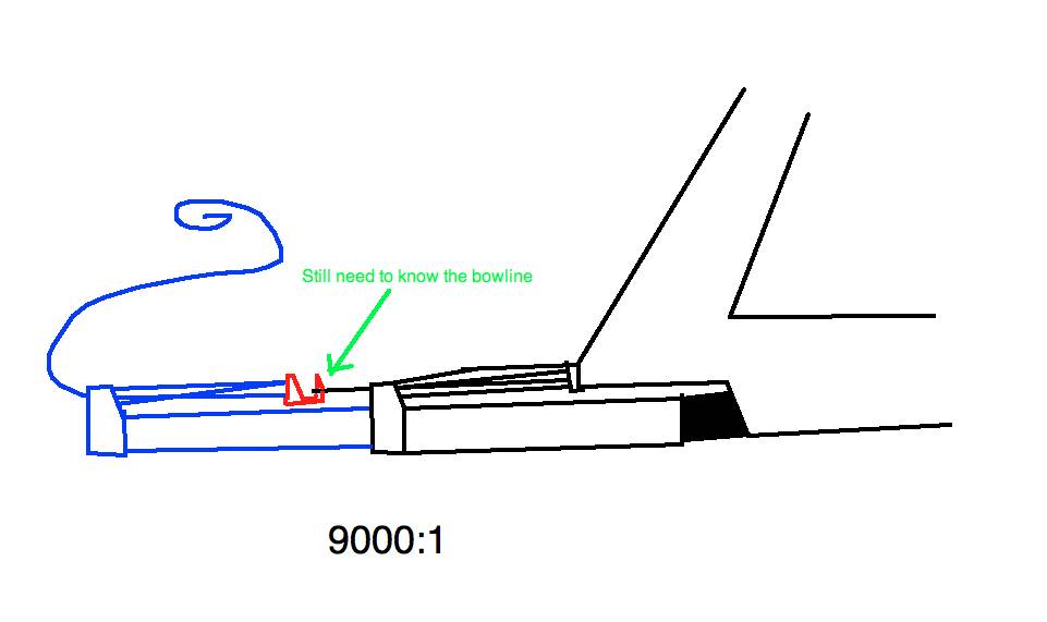 Downhaul
