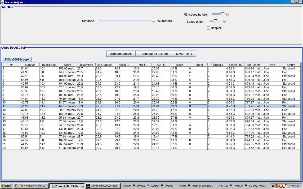 Gybe analysis GPSar