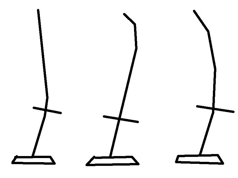 masts