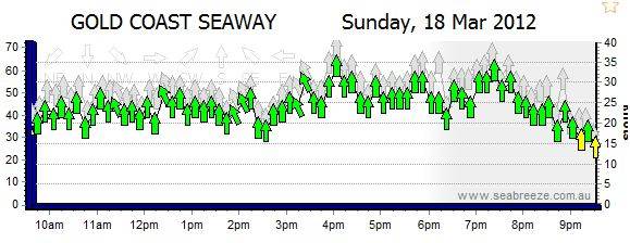 seaway40