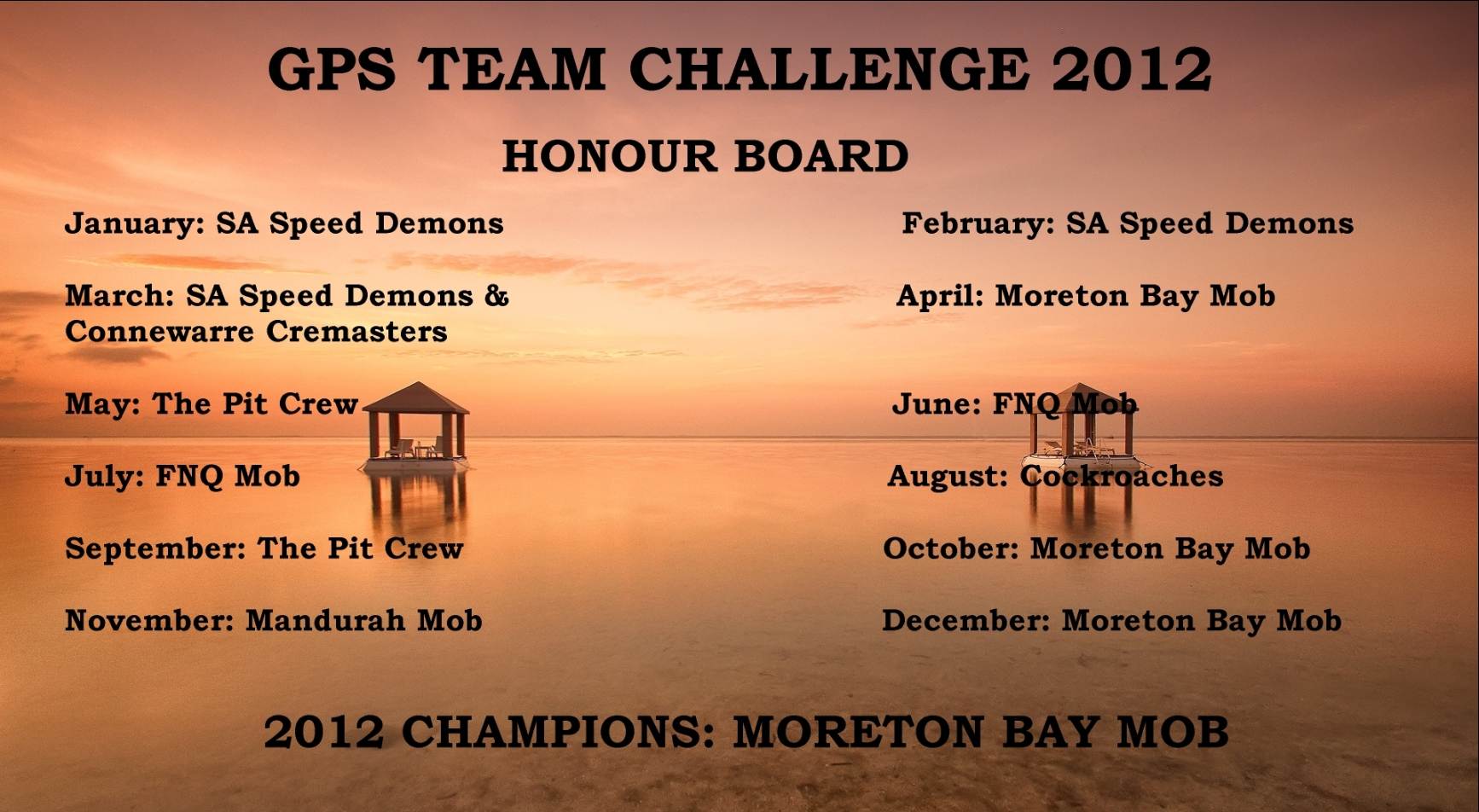 GPS TC Honour Board 3