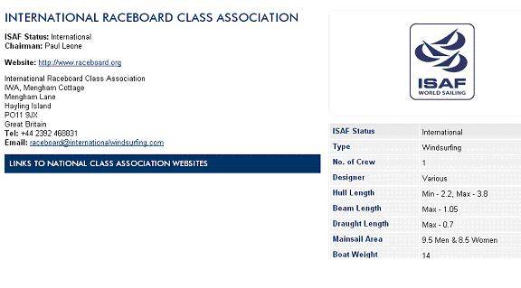 ISAF Raceboard