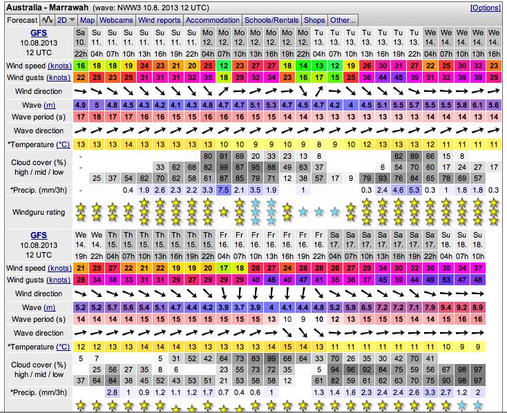 Screen shot 2013-08-11 at 8.17.12 AM