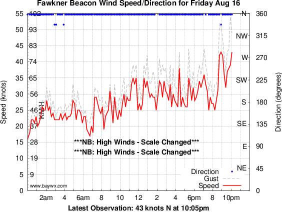 fbeacon1608132218-775746902
