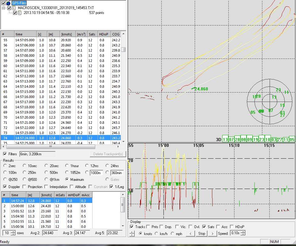 gps data 01