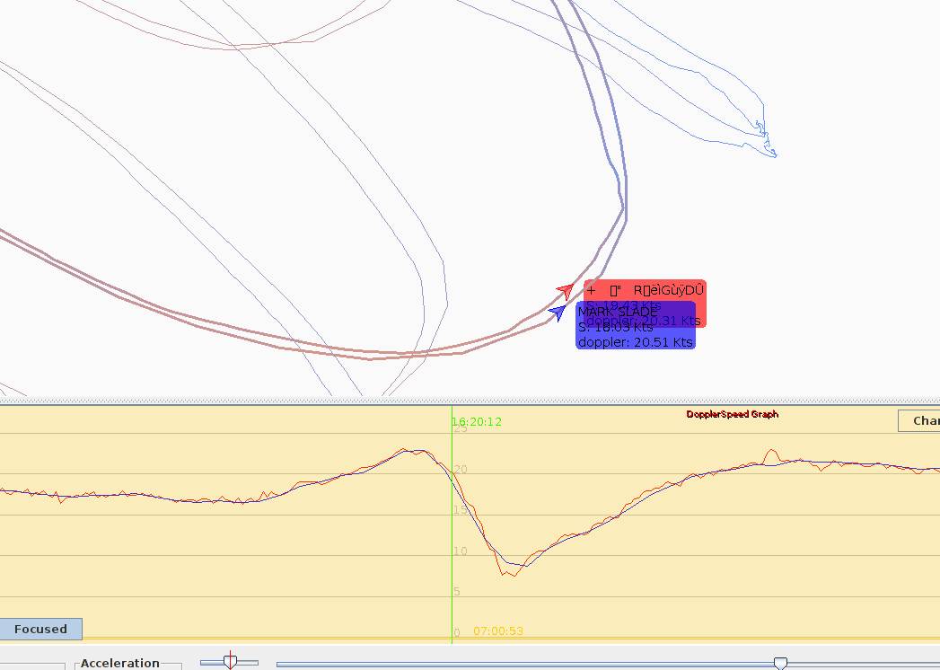 Low wind leighton gybe track