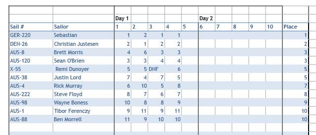 FW-Heat4