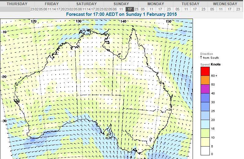 Lake C 29th Jan Weather