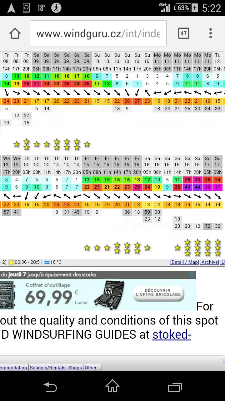Defi Wind 2015