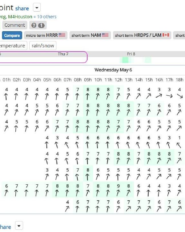 windsurf-05-06-26-igetwind-forecast-wind