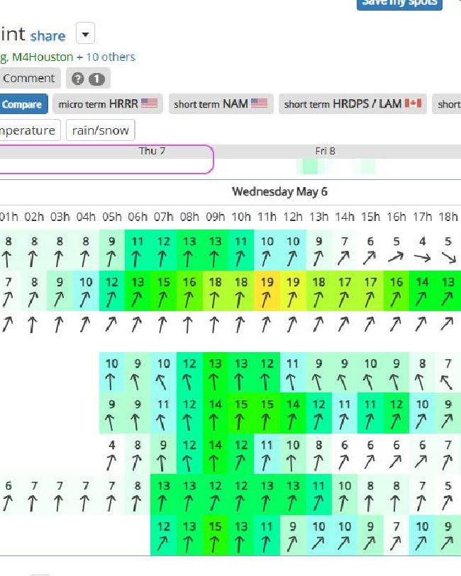windsurf-05-06-26-igetwind-forecast-gusts