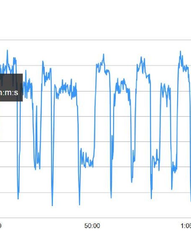 windsurf-07-13-26-11.11am-6.22pm-SB-Go-180L-11.0m-Gaastra-Nitro4SB-M1000+800-75cm-mast-Garmin-Speed