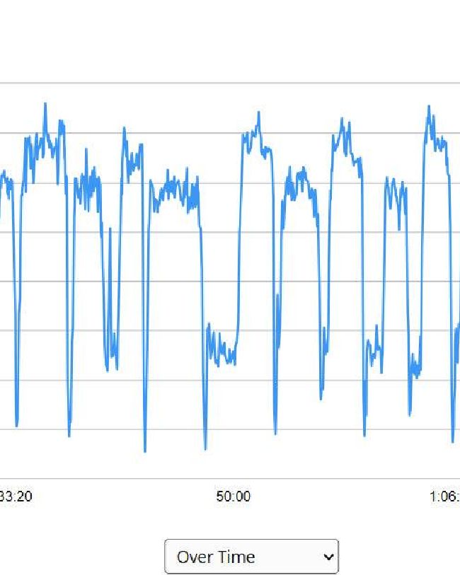 windsurf-07-13-26-11.11am-6.22pm-SB-Go-180L-11.0m-Gaastra-Nitro4SB-M1000+800-75cm-mast-Garmin-Speed