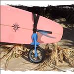 goWheel