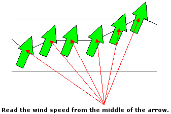 How To Read Wind Charts