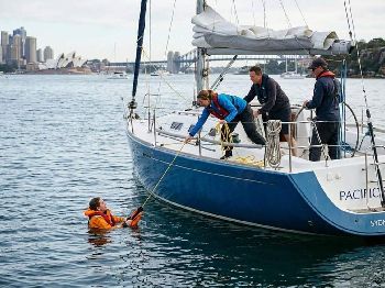 The Figure-8: Return to a Person Overboard
