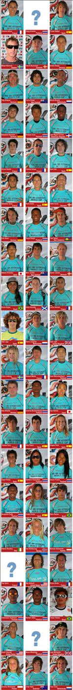 Pro Kiteboard Tour PKRA - Registration Thailand 2010 Tops 62 Riders - Main