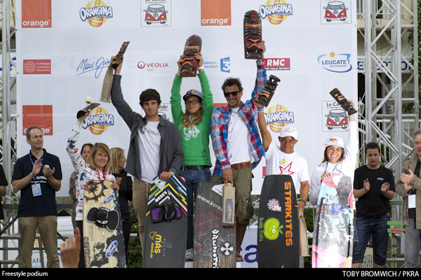 Pro Kiteboard Tour PKRA - Fabulous end to the PKRA France event - Main