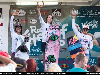 The new freestyle kiteboarding champions of the world - Kitesurfing News