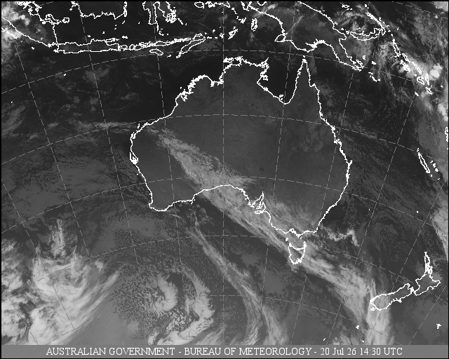 Satellite Image