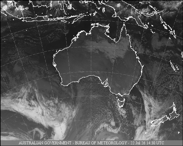 Satellite Image