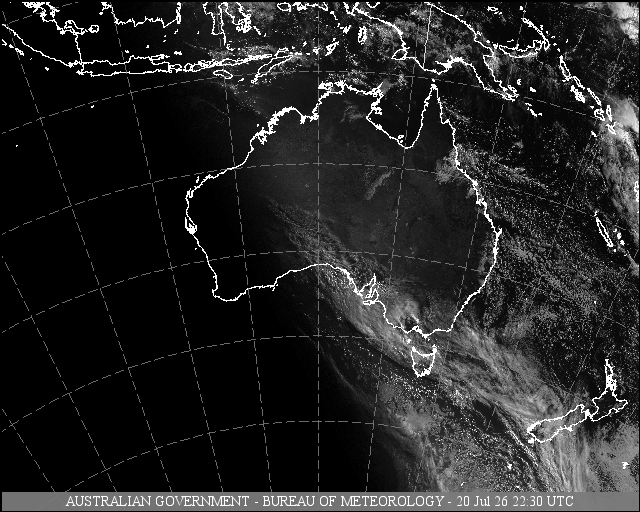 Satellite Image
